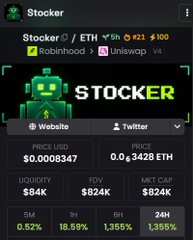 A DexScreener chart for the $STOCKER token on the Ethereum/Uniswap V4 network, showing a market cap of $84K with a 1,358% increase in 24 hours and a liquidity of $84K. The image supports the post by visually confirming the massive short-term gains referenced in the trader's success story.