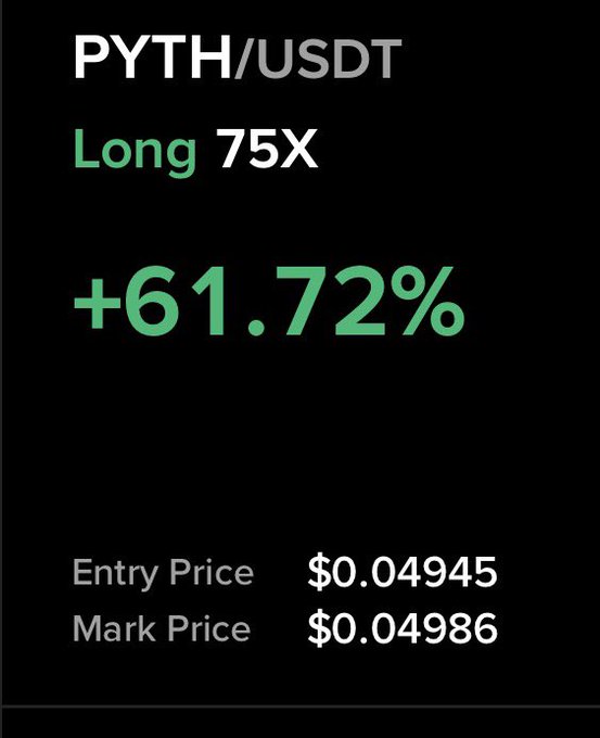A screenshot of a long position on PYTH/USDT with 75X leverage, showing a profit of +61.72%, with an entry price of $0.04945 and a mark price of $0.04986. The post references $pyth, highlighting the trader's successful leveraged trade on the Pyth Network token.