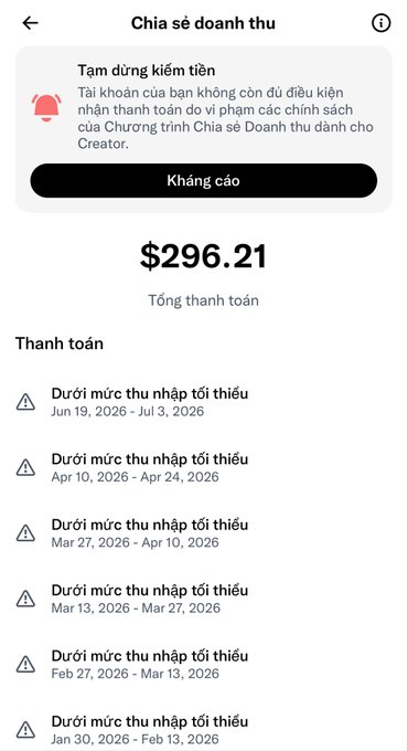 Vietnamese-language earnings revenue sharing screen showing a total payment of $296.21 with a suspension notice due to not meeting minimum earnings requirements, followed by a list of payment periods marked as below minimum.
