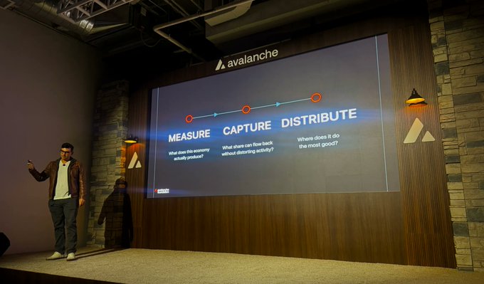 A man gives a presentation on stage next to a large screen displaying an 'avalanche' branded slide showing a 'MEASURE CAPTURE DISTRIBUTE' timeline diagram.