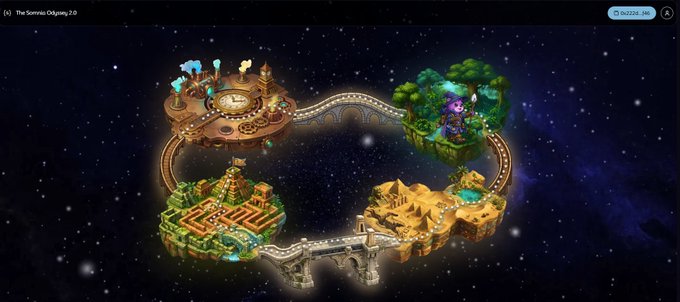 A fantasy game map titled 'The Sorrows Odyseny 2.0' showing four distinct biomes connected by bridges in a space-like environment.