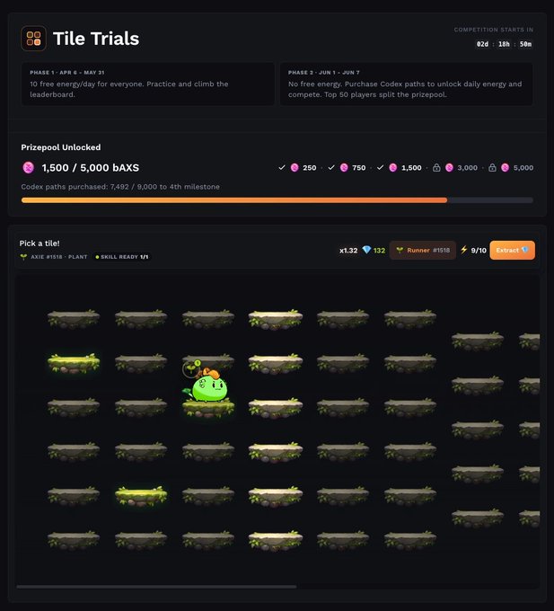 The image depicts a tile run displayed on a website called Tile Trials. The layout includes rows of tiles with one hidden trap, requiring players to strategically move through them while avoiding the traps without using their axie's class ability for extra points. Players must also extract resources along the way to bank their score and recover from any losses during the game. The site offers a "pick it" section where players can choose which tiles they want to move, and a "bank your score by extracting" option that allows them to collect points directly from the site.