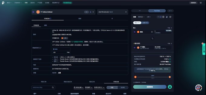 The image shows a dark-themed dashboard for Puffer (PufETH) on a DeFi tracking platform, displaying a pool address 0x1c6...b9ea5 with parameters like SFT, SY, and YT options, showing a YT value of 106.53 and a 5.12% yield, with Pendle-related metrics. It complements the post by illustrating the platform (likely Pendle) where the user deposited into a Curve LP of USDC/USDat to earn points, with the dashboard showing YT asset tracking relevant to the 630,000 points milestone and the S2 20% bonus campaign mentioned.