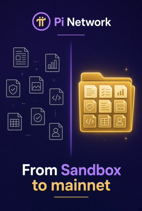 A promotional graphic for Pi Network shows an outline of various file documents on the left and a golden, glowing folder icon on the right, with the tagline 'From Sandbox to mainnet' displayed prominently below.