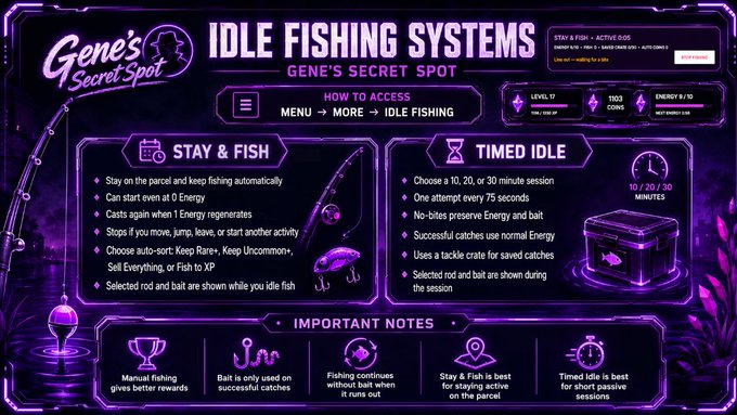 Purple-themed infographic for 'Gene's Secret Spot IDLE FISHING SYSTEMS' detailing 'STAY & FISH' and 'TIMED IDLE' game mechanics with stats (Level 17, 1103 Coins, Energy 0/10), access instructions, and important notes on manual fishing, bait, and timed sessions.