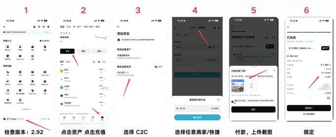 A six-step Chinese tutorial for OKX app version 2.92, showing screenshots of how to check the app version, access assets, select C2C payment, choose a merchant, upload payment screenshot, and confirm the transaction.