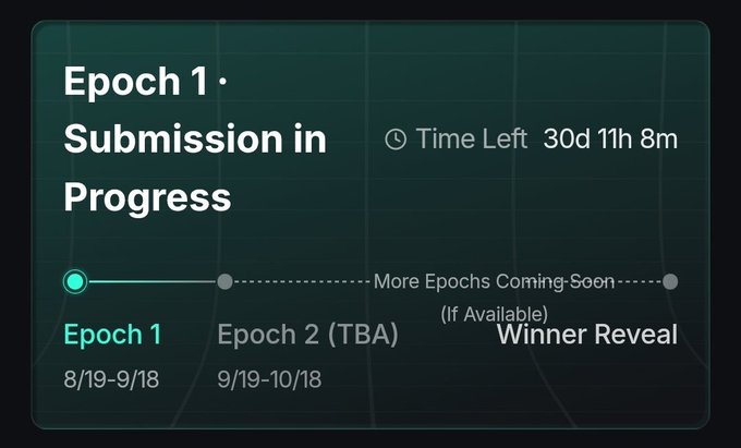 A digital graphic displays 'Epoch 1 · Submission in Progress' with 'Time Left 30d 11h 8m', showing a timeline with milestones 'Epoch 1' (8/19-9/18), 'Epoch 2 (TBA)' (9/19-10/18), and 'Winner Reveal'.