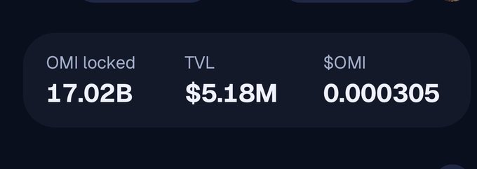 Image 3: A digital dashboard displaying cryptocurrency metrics including "OMI locked 17.02B", "TVL $5.18M", and "$OMI 0.000305".