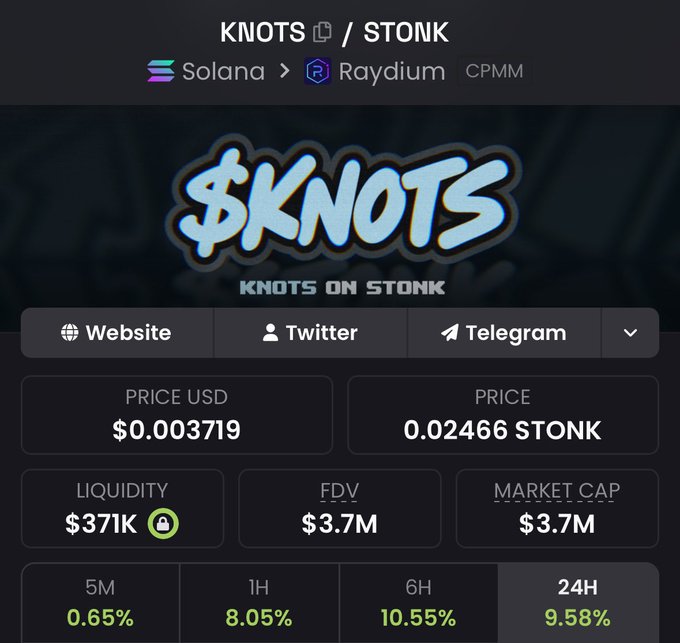 A cryptocurrency dashboard shows the token pair 'KNOTS / STONK' on the Solana network via Raydium, priced at $0.003719 with a $3.7M market cap.