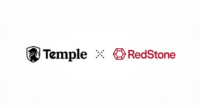The image shows the Temple and RedStone logos side by side, visually representing their partnership announced in the post where Temple Digital Group integrates RedStone's price feeds to support gold and silver trading with accurate, real-time data for scaling liquidity onchain.
