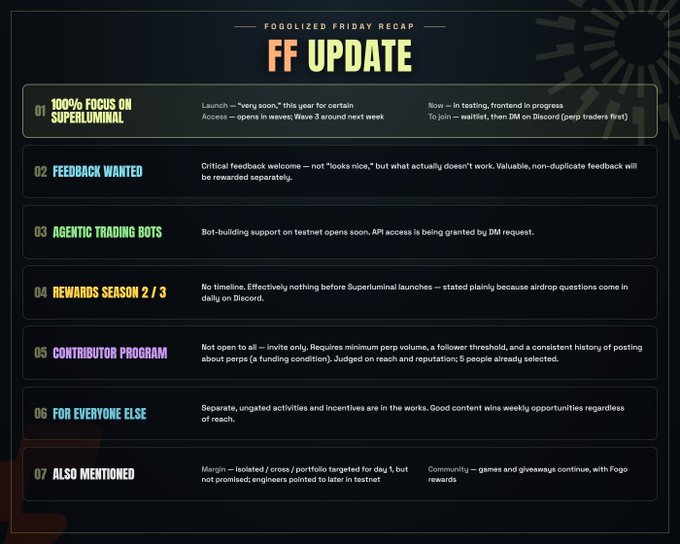 A 'FOGOLIZED FRIDAY RECAP - FF UPDATE' graphic listing 7 points including '100% FOCUS ON SUPERLUMINAL', 'FEEDBACK WANTED', 'AGENTIC TRADING BOTS', 'REWARDS SEASON 2 / 3', and 'CONTRIBUTOR PROGRAM'.