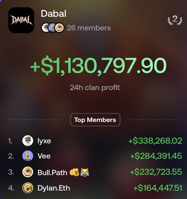 The image shows a clan called "Dabal" with 26 members earning a 24h clan profit of +$1,130,797.90, with top contributors being lyxe (+$338,268.02), Vee (+$284,391.45), Bull.Path (+$232,723.55), and Dylan.Eth (+$164,447.51). This impressive first-day earnings haul supports the post celebrating the clan's initial ticket day on @fomo.