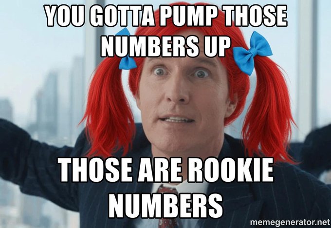 A man in a red wig with blue bows yells "YOU GOTTA PUMP THOSE NUMBERS UP / THOSE ARE ROOKIE NUMBERS," referencing the classic "Go big or go home" meme to urge investors to drive up the stock price of Wendy's ($WEN).
