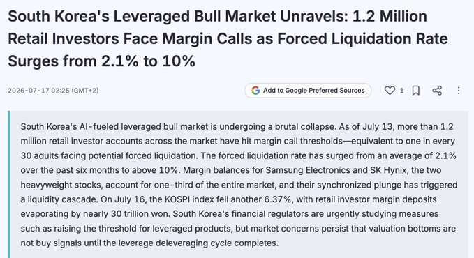 News article headline: 'South Korea's Leveraged Bull Market Unravels: 1.2 Million Retail Investors Face Margin Calls as Forced Liquidation Rate Surges from 2.1% to 10%', dated 2026-07-17.