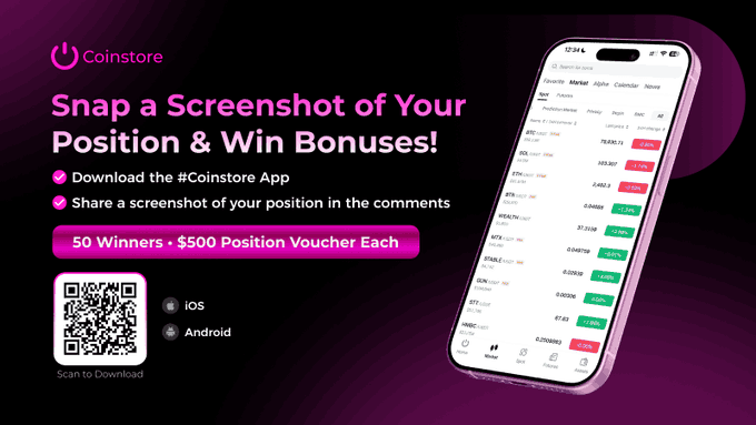 A Coinstore promotional graphic on a black background invites users to download the app (available on iOS and Android via QR code) and share a screenshot of their trading position for a chance to win one of 50 $500 position vouchers, alongside a phone mockup displaying various cryptocurrency prices with percentage changes.