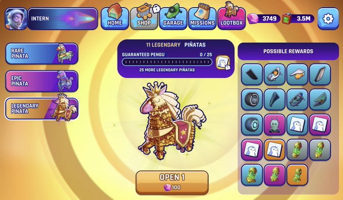 A screenshot from the Pudgy Penguins game shows a "Legendary Piñata" lootbox screen featuring a penguin knight character, with "OPEN 1" costing 100 gems and a "Guaranteed PENGU" progress tracker showing 0/25 toward 11 Legendary Piñatas. The interface displays various possible rewards including Penguin NFTs and game items, with the user's "INTERN" profile showing 3749 and 3.5M balance in the top navigation bar.