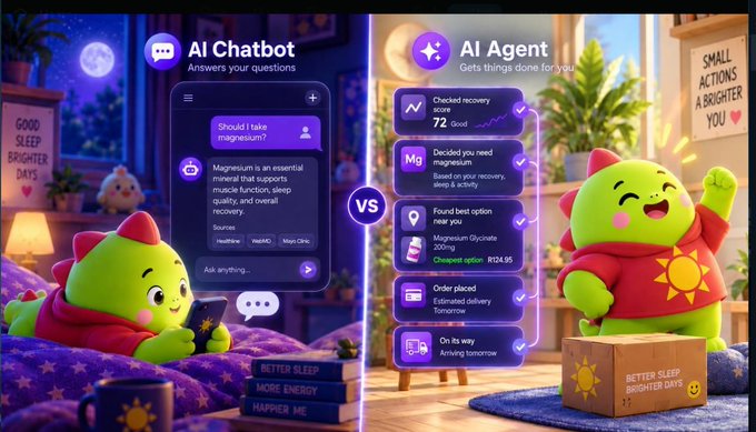 A side-by-side comparison featuring "AI Chatbot" on the left (showing a question about magnesium supplements) vs. "AI Agent" on the right (showing completed actions including a 72 recovery score, magnesium glycinate purchase of $24.95, and a delivery scheduled for tomorrow), with the Sleepagotchi character appearing in both scenes. The image illustrates the post's theme of AI evolving beyond simply answering questions to actively completing meaningful tasks for users.