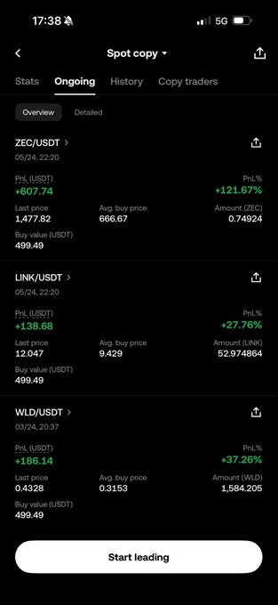 A mobile screenshot of an OKX "Spot copy" trading interface shows three active ongoing positions in the "JrKripto Altcoin sepeti" (Altcoin basket): ZEC/USDT up +607.74 (+121.67%), LINK/USDT up +138.68 (+27.76%), and WLD/USDT up +186.14 (+37.26%), all bought with 499.49 USDT. The image serves as proof of the impressive daily gains referenced in the caption, demonstrating the trader's successful altcoin performance.