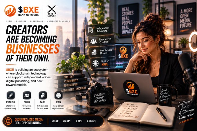 The promotional graphic highlights Banx Network ($BXE) and its partnership with XRP Ledger (XRPL), featuring the headline "Creators are becoming businesses of their own," and showcases a woman working on a laptop surrounded by creator-focused tools like Publish, Build, Earn, and Own, alongside notes reading "Real Stories, Real People, Real Impact" and "A More Open Media Future," aligning with the post's message about blockchain-powered ecosystems for independent creators using the hashtags #BXE, #XRPL, #XRP, and #Web3.