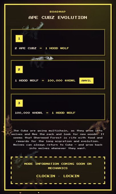 An 'APE CUBZ EVOLUTION' roadmap graphic detailing conversion mechanics: 2 APE CUBZ = 1 HOOD WOLF, 1 HOOD WOLF = 100,000 $HOWL (Anvil), and 100,000 $HOWL = 1 HOOD WOLF, with the text 'CLOCKIN · LOCKIN'.