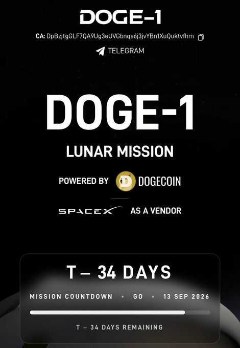 A promotional graphic for the DOGE-1 Lunar Mission displays the token's contract address (DpBzjtgGLF7QA9Ug3eUVGbnqa6j3jvYBn1XuQuktvfhm), Telegram link, and notes SpaceX as the vendor, with a mission countdown showing "T - 34 DAYS REMAINING" until the September 13, 2026 launch. The countdown timer aligns with the accompanying post's mention of approximately 34 days until the mission.