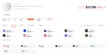 The image shows an online marketplace called Ilpyung's Hyperliquid account, which appears to be related to cryptocurrency. A screen shot of the account page highlights some transactions made by users and indicates that a person has donated $3,880 to this account. There are also several other transactions and users in the background, showing the popularity of the platform. The post mentions that Ilpyung's Hyperliquid holds the most hype at the moment and potentially the wallet receiving referrals may be related to it.
