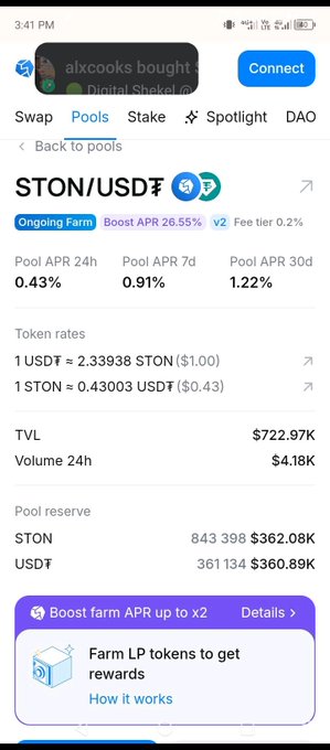 A screenshot of the STON/USDT farming pool on a DeFi platform, showing a Boost APR of 26.55% but low base APRs (0.43%-1.22%) with $722.97K TVL—visually illustrating the article's point that headline APR numbers can be misleading when evaluating farming strategies.