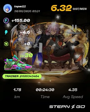 Pokémon GO screenshot showing a trainer (topwil1) battling Team Rocket with stats: 6.32 GGT/MIN, +155.00, LV 30, Trainer #686343404, 1.78 km, 00:24:30 time, 4.35 avg speed.