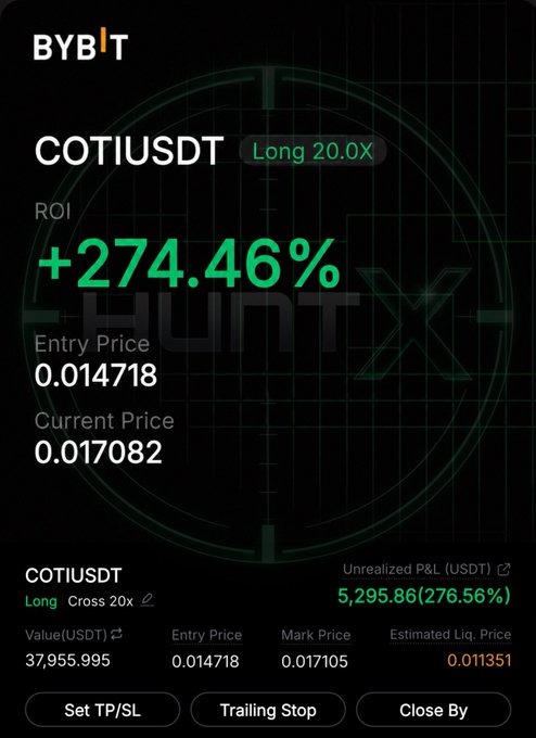 Bybit trading interface showing a closed long position on COTIUSDT with 20x leverage, displaying a +274.46% ROI and unrealized P&L of $5,295.86 (276.56%) at an entry price of 0.014718, matching the user's claim of a $5,292 profit on the COTI trade.