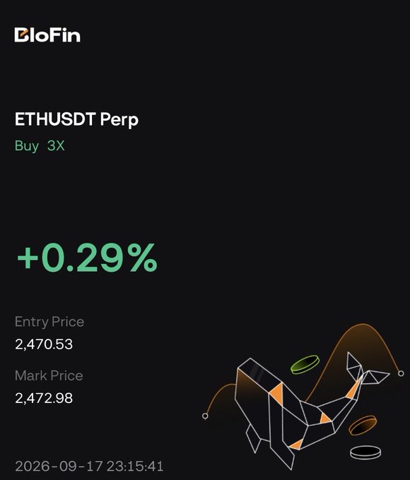 A BloFin trading app screenshot shows an ETHUSDT Perp position with a +0.29% gain, entry price 2,470.53, mark price 2,472.98, timestamped 2026-09-17 23:15:41, featuring an origami bull graphic.