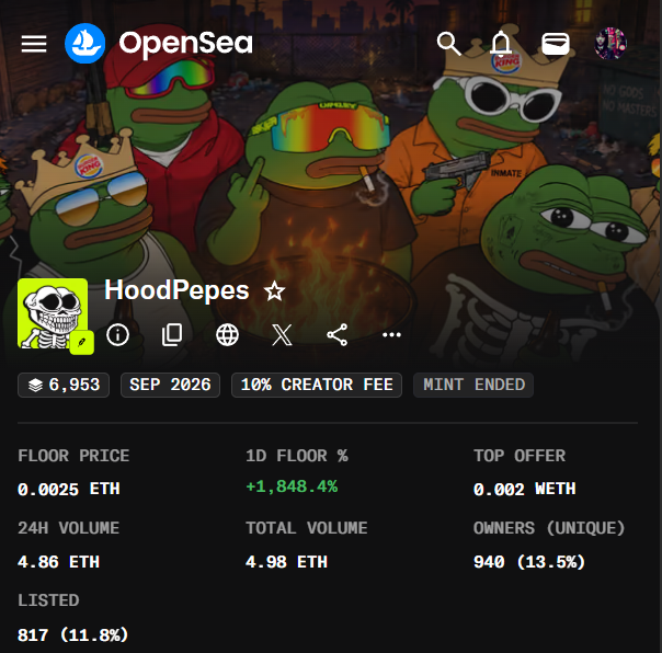 An OpenSea NFT collection page displays 'HoodPepes' featuring cartoon Pepe characters, showing stats including a floor price of 0.0025 ETH, 1D floor change of +1,848.4%, 24H volume of 4.86 ETH, 940 unique owners, and 11.8% listed.