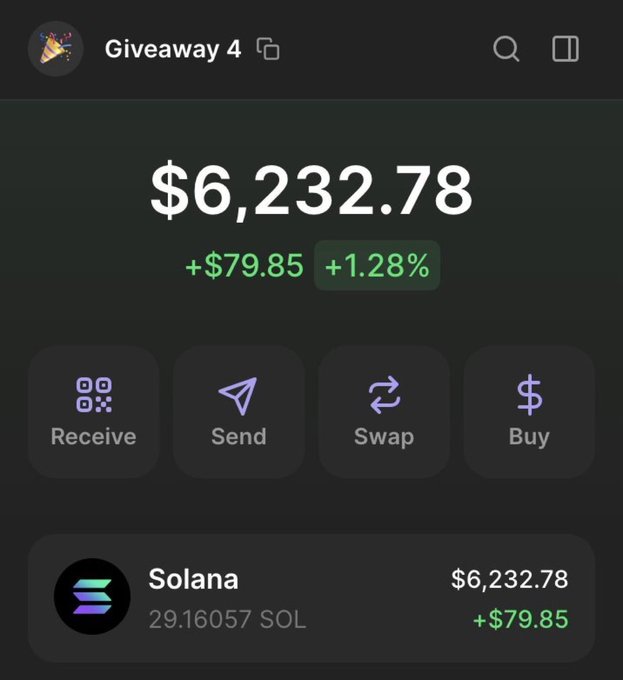 A screenshot from a crypto wallet app showing a balance of $6,232.78 (+$79.85, +1.28%) in a "Giveaway 4" account, consisting of 29.16057 SOL, used to promote a $6,000 Solana giveaway requiring participants to comment their $SOL address.