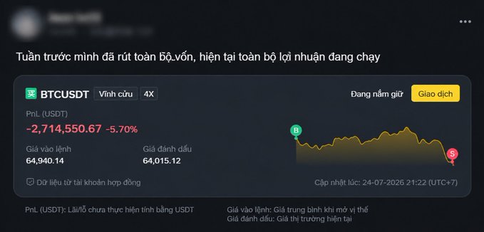 A crypto trading platform screenshot showing a BTCUSDT perpetual position (4X) with a profit/loss of -2,714,550.67 USDT (-5.70%), entry price of 64,940.14 and mark price of 64,015.12, accompanied by Vietnamese text stating 'Tuần trước mình đã rút toàn bộ vốn, hiện tại toàn bộ lợi nhuận đang chạy' (Last week I withdrew all capital, currently all profit is running).