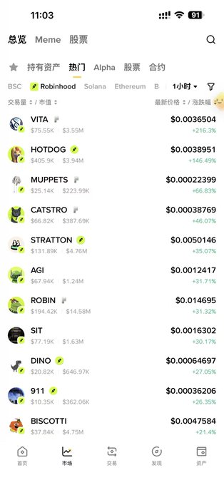 A mobile screenshot of a crypto trading app showing the trending meme tokens list with coins like VITA, HOTDOG, MUPPETS, CATSTRO, STRATTON, AGI, ROBIN, SIT, DINO, 911, and BISCOTTI, displaying prices and percentage gains.