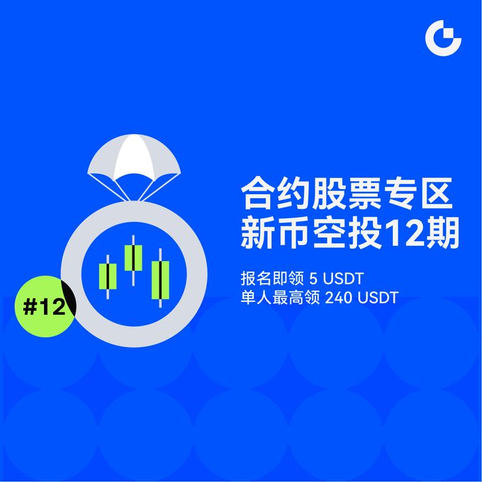 A blue promotional graphic for a trading airdrop event titled "合约股票专区 新币空投12期" (Contract Stock Zone New Coin Airdrop Phase 12), offering up to 240 USDT, with an illustration of a parachute delivering candlestick charts.