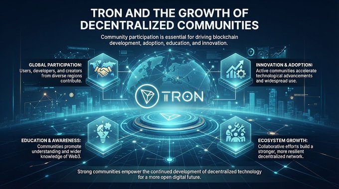 An infographic titled "TRON AND THE GROWTH OF DECENTRALIZED COMMUNITIES" highlights four pillars of community involvement—Global Participation, Innovation & Adoption, Education & Awareness, and Ecosystem Growth—each represented by an icon surrounding a central TRON logo, illustrating how user collaboration drives blockchain development and decentralized adoption.