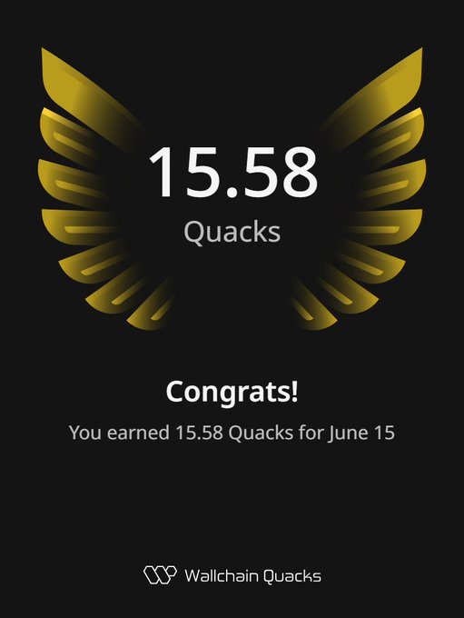 The image shows a gold-colored graphic that displays a clock with a big number 15.58, possibly indicating hours or minutes. The text beneath this design reads "Congratulations! You earned 15.58 Quacks for June 15", suggesting the user has earned some Quacks on Wallchain in one day. Additionally, it mentions a new post where followers can read more about @wallchain Quacks and appreciate consistency over time.