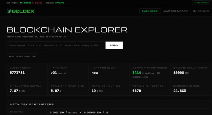 A screenshot of the Beldex blockchain explorer page showing block height 5773781, hard fork v21 mainnet, and other network statistics.