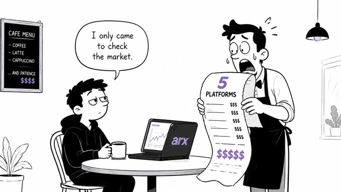 A casually dressed customer at a cafe tells the waiter, "I only came to check the market," while the wide-eyed, sweating waiter holds up a long receipt listing "5 PLATFORMS" with escalating dollar signs and an "arx" logo on the laptop. The cartoon humorously illustrates the post's message about the chaos of juggling multiple trading platforms, which @ARX_TRADE aims to solve by consolidating market tracking into one place.