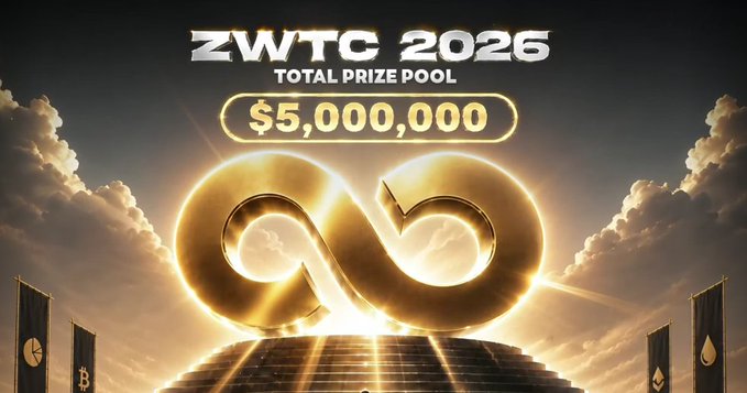A promotional graphic for "ZWTC 2026" featuring a glowing gold infinity symbol atop a staircase, with bold text announcing a "TOTAL PRIZE POOL" of "$5,000,000"—though the poster highlights a $2.5M figure consistent with the trader's post about Zoomex's World Trading Championship.