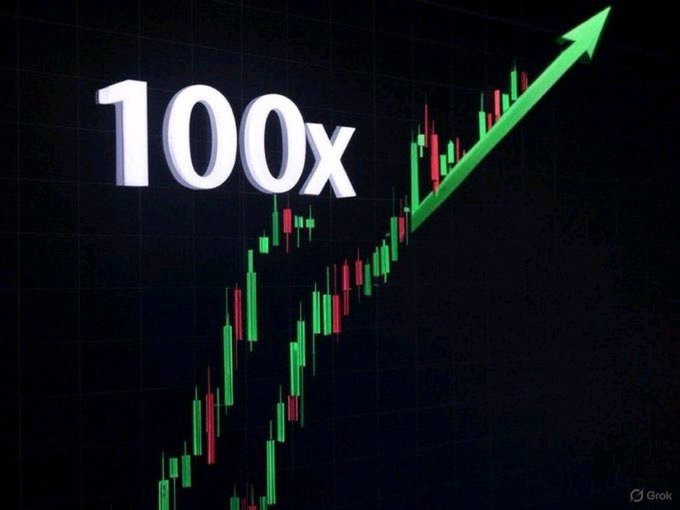 A dark financial chart graphic showing '100x' in bold white text alongside a green ascending arrow over green and red candlestick patterns.