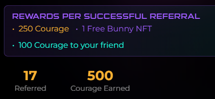 A rewards interface for a referral system that reads 'REWARDS PER SUCCESSFUL REFERRAL: 250 Courage, 1 Free Bunny NFT, 100 Courage to your friend' showing 17 Referred and 500 Courage Earned.