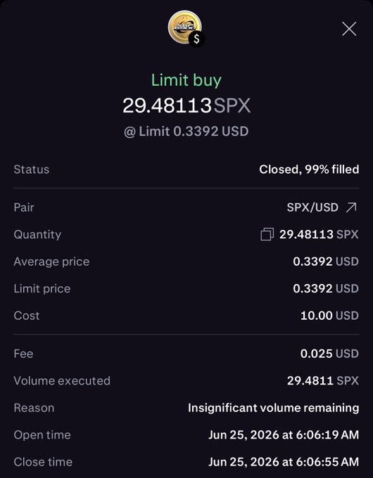 A confirmation screen shows a closed limit buy order for 29.48113 SPX at 0.3392 USD per token, totaling 10.00 USD, illustrating the daily SPX6900 dollar-cost averaging purchase referenced in the "Day 367 of DCA'ing SPX6900" post.