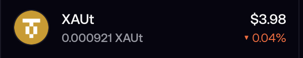 A dark cryptocurrency display shows a yellow Tether (XAUT) logo with the price listed as $3.98 and a small amount of 0.0000921 XAUT, showing a 0.04% decrease.