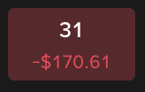 A dark red card displays "31" in white and "-$170.61" in red.