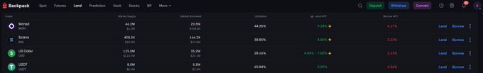In the image, there is a screen displaying a variety of data organized neatly into columns with the most common column being "VIP users are earning 7% on @Backpack USD right now from lending and stablecoin yield—all as margin collateral". The background color appears to be a shade of brown. This screenshot might have been taken after a few moments or a day, showing the latest updates in financial news or stock market performance for VIP users who have invested their money in certain cryptocurrencies like @Backpack.