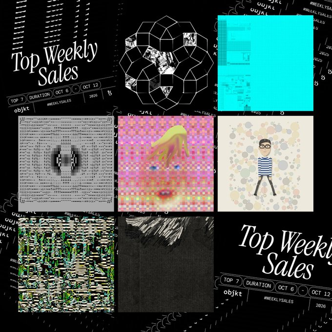 A 3x3 grid of digital artworks including two title cards reading "Top Weekly Sales" (dated October 6–12, 2020, week 7), alongside generative pieces like a glitch figure portrait, a pink pixelated face with yellow hair, a stylized character illustration, a cyan geometric composition, a geometric cube design, and abstract glitch artworks. The collage visually represents the top-selling generative art NFTs highlighted in the post, showcasing the variety of styles from the featured artists including Regina Silveira and Kim Asendorf.