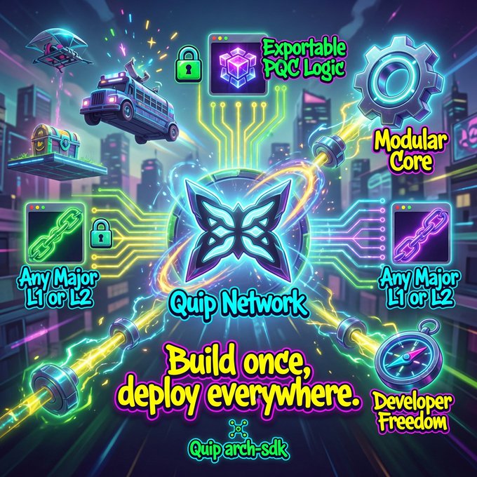 A vibrant neon-infused graphic for 'Quip Network' promoting a 'Build once, deploy everywhere' philosophy, highlighting features like 'Exportable PQC Logic', 'Modular Core', 'Any Major L1 or L2', 'Developer Freedom', and the 'Quip arch-sdk'.