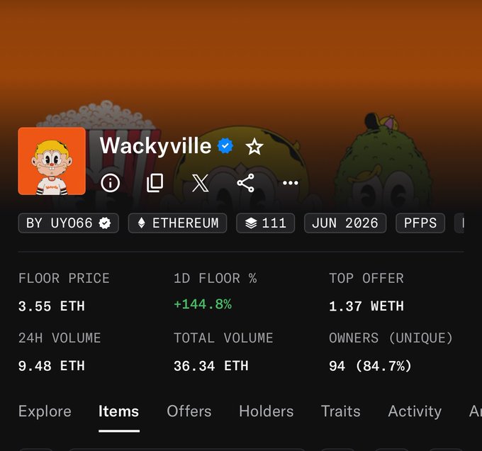 A screenshot of the "Wackyville" NFT collection on Ethereum shows a floor price of 3.55 ETH (+144.8% in 1D) with 94 unique owners, visually reinforcing the poster's frustration about the sudden, steep price pump and their inability to afford entry.