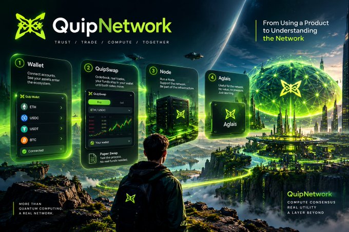 A promotional infographic for 'QuipNetwork' featuring four panels explaining Wallet, QuipSwap, Node, and Aglais components, with the tagline 'TRUST / TRADE / COMPUTE / TOGETHER' and a futuristic green sci-fi cityscape background.